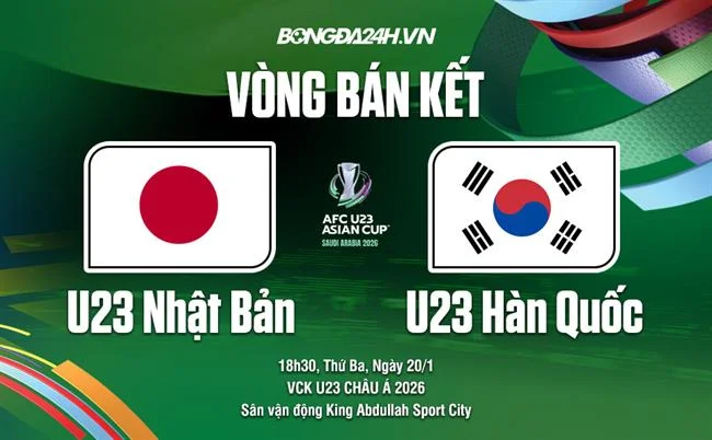 Trận đấu bóng đá đang diễn ra trên sân cỏ